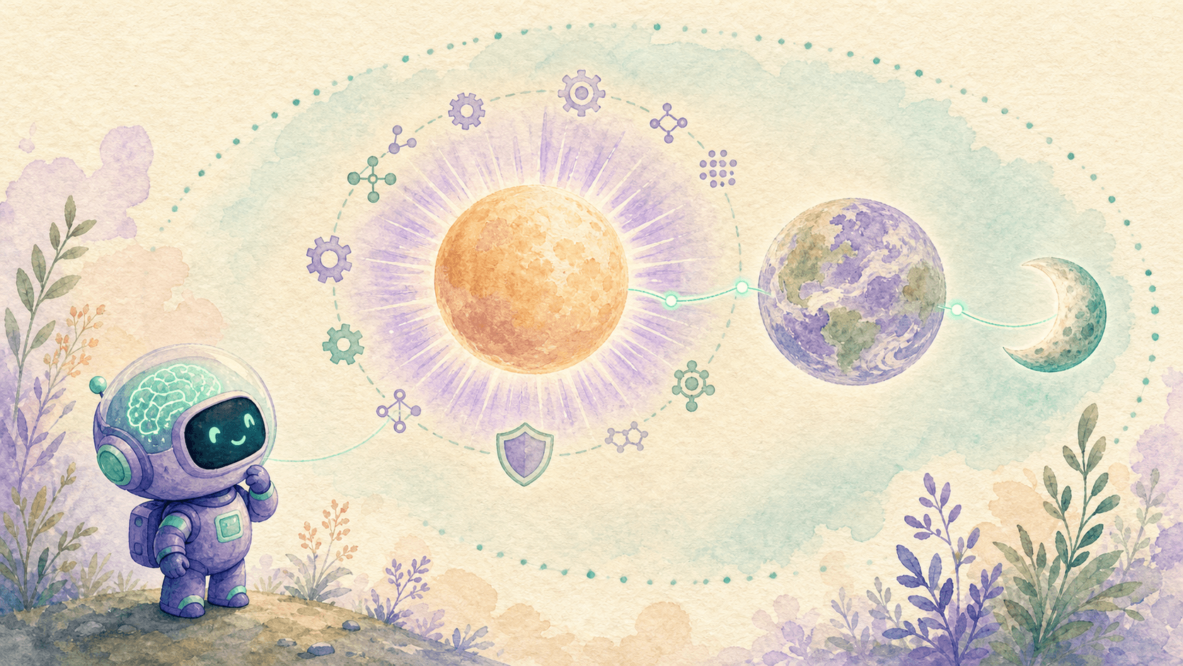 Illustration aquarelle de trois corps célestes en arc (soleil violet radiant, planète vert-lavande, croissant de lune menthe) reliés par un fil constellation, avec icônes flottantes (engrenages, code, bouclier cybersécurité) en orbite autour du soleil, le robot-astronaute violet de saisir.ai en bas à gauche observe les trois modèles, fond papier texture crème.
